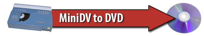 MINIDV TO DVD